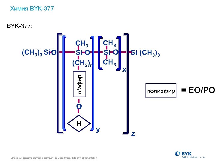 Химия BYK-377: Si (CH 3)3 x п/эфир (CH 3)3 Si O CH 3 Si