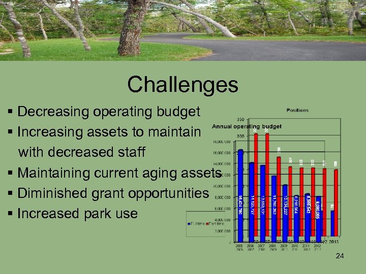 Challenges § Decreasing operating budget § Increasing assets to maintain with decreased staff §