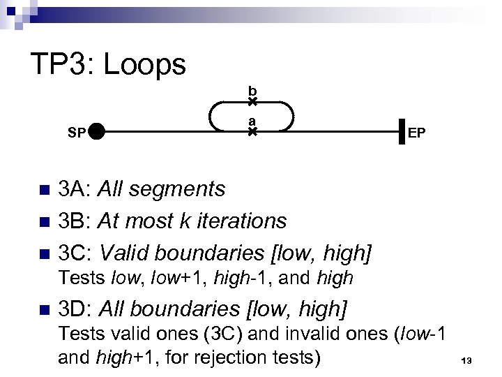 TP 3: Loops b SP a EP 3 A: All segments n 3 B: