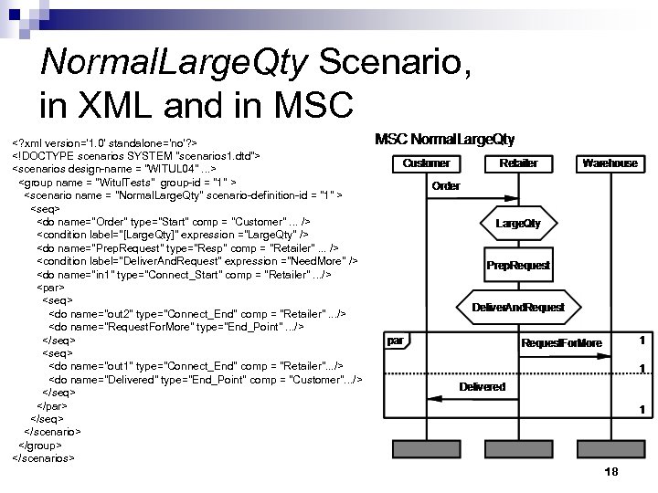 Normal. Large. Qty Scenario, in XML and in MSC <? xml version='1. 0' standalone='no'?