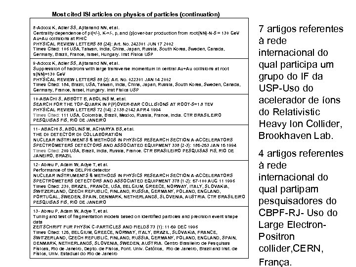  Most cited ISI articles on physics of particles (continuation) 8 -Adcox K, Adler