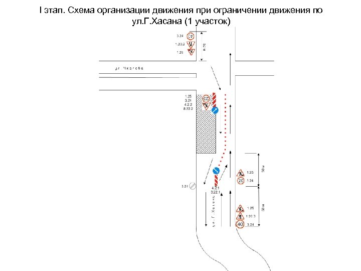 Попытка движения при запрете движения starline