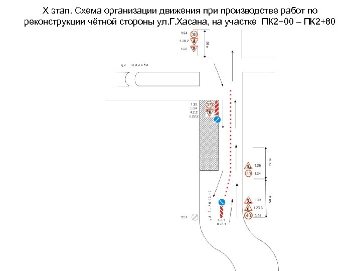 1 этап ограничений. Схема организации движения на участке. Схема организации движения при непрерывном движении. Организация движения схема 2. Схема организации движения автомоек.