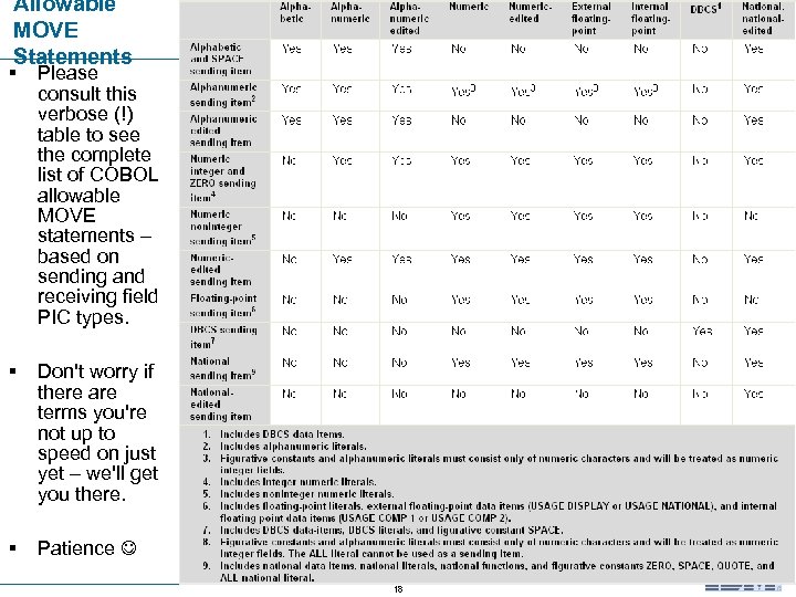 Allowable MOVE Statements § Please consult this verbose (!) table to see the complete