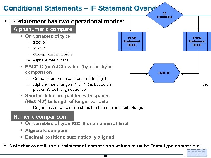 Conditional Statements – IF Statement Overview § IF statement has two operational modes: IF