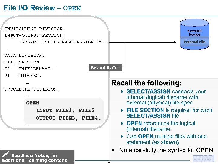 File I/O Review – OPEN … ENVIRONMENT DIVISION. External Device INPUT-OUTPUT SECTION. External File