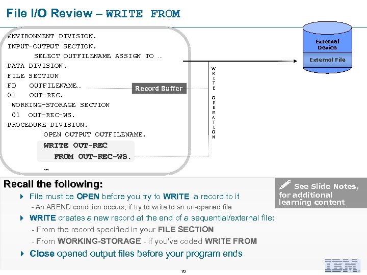 File I/O Review – WRITE FROM ENVIRONMENT DIVISION. INPUT-OUTPUT SECTION. SELECT OUTFILENAME ASSIGN TO