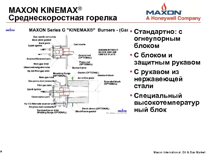 14 MAXON KINEMAX® Среднескоростная горелка • Стандартно: с огнеупорным блоком • С блоком и