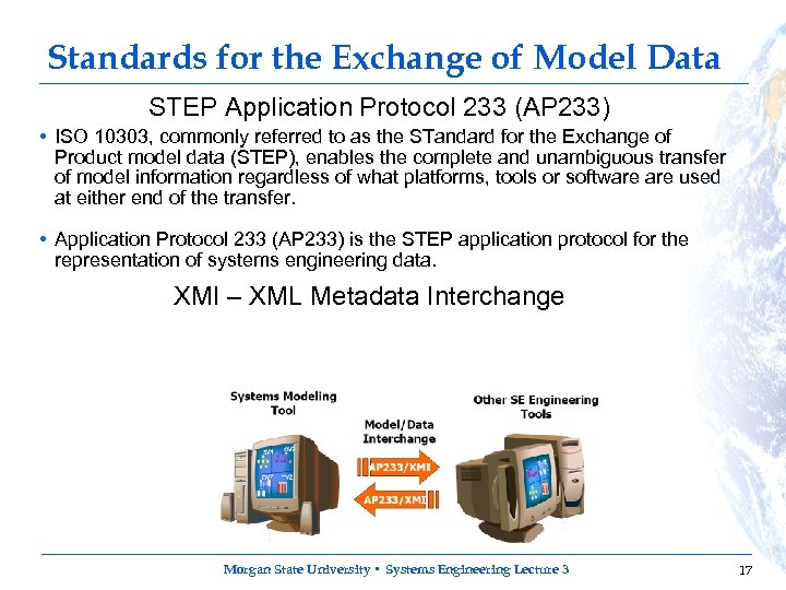 Standards for the Exchange of Model Data STEP Application Protocol 233 (AP 233) •