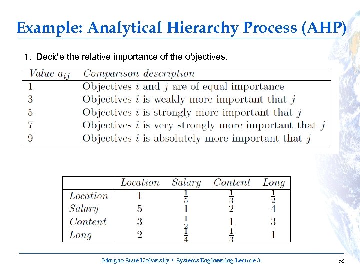 Example: Analytical Hierarchy Process (AHP) 1. Decide the relative importance of the objectives. Morgan