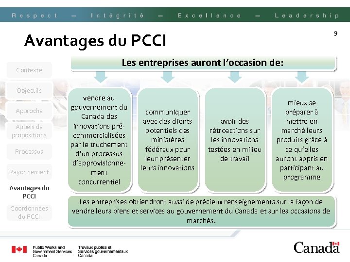 9 Avantages du PCCI Contexte Objectifs Approche Appels de propositions Processus Rayonnement Avantages du