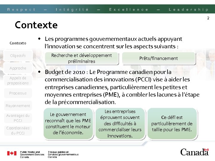 2 Contexte Objectifs Approche Appels de propositions Processus Rayonnement Avantages du PCCI Coordonnées du