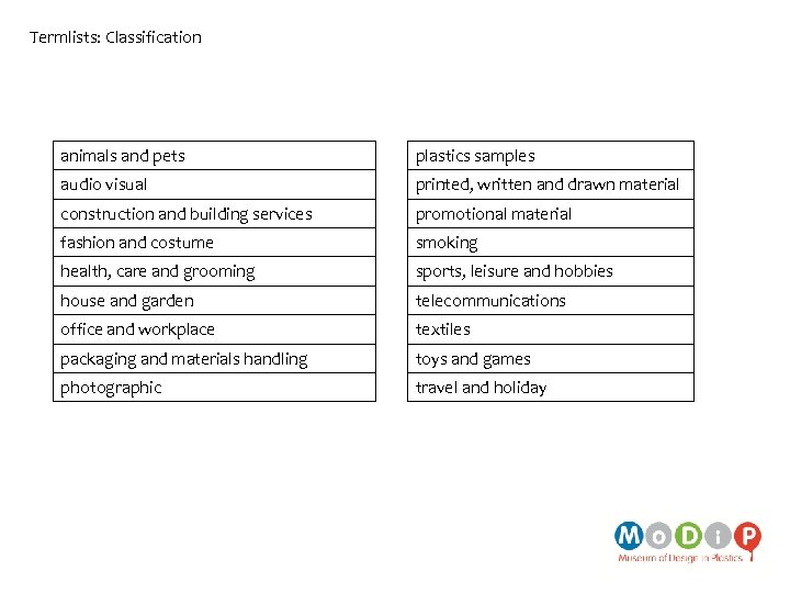 Termlists: Classification animals and pets plastics samples audio visual printed, written and drawn material