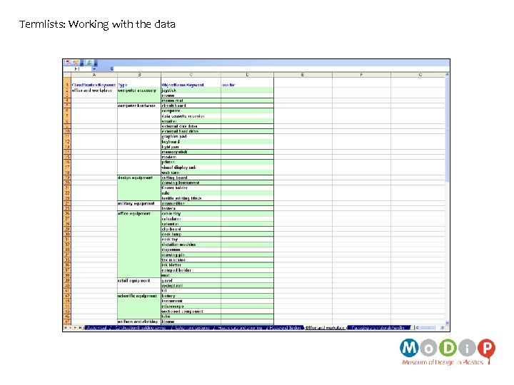 Termlists: Working with the data 