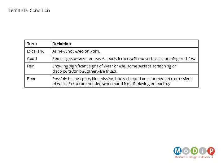 Termlists: Condition Term Definition Excellent As new, not used or worn. Good Some signs