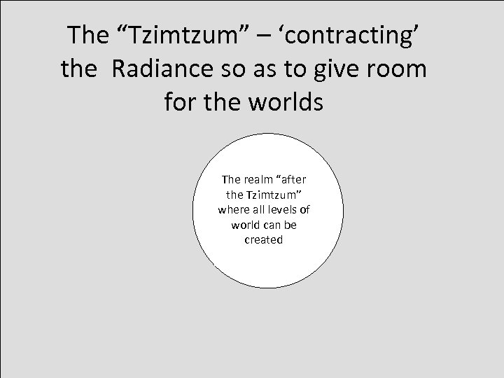 The “Tzimtzum” – ‘contracting’ the Radiance so as to give room for the worlds