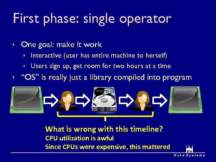 First phase: single operator ê One goal: make it work ê Interactive (user has