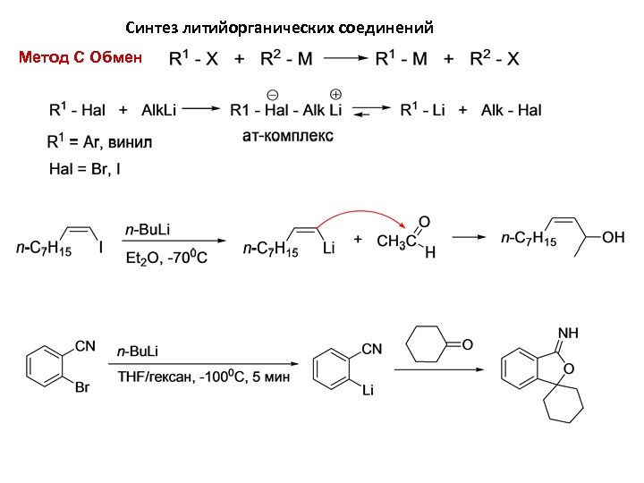 Синтез литийорганических соединений Метод С Обмен 