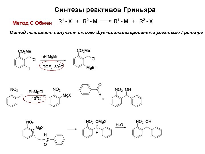Синтезы реактивов Гриньяра Метод С Обмен Метод позволяет получать высоко функционализированные реактивы Гриньяра 