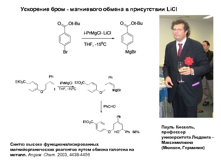 Ускорение бром - магниевого обмена в присутствии Li. Cl Синтез высоко функционализированных магнийорганических реагентов