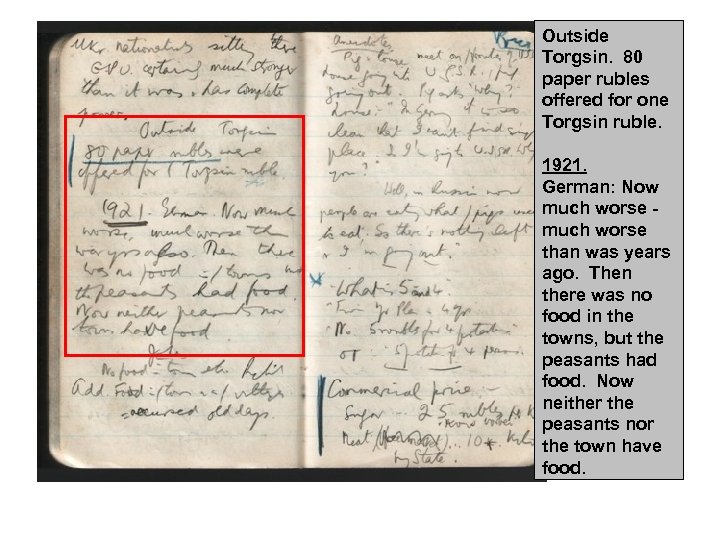 Outside Torgsin. 80 paper rubles offered for one Torgsin ruble. 1921. German: Now much