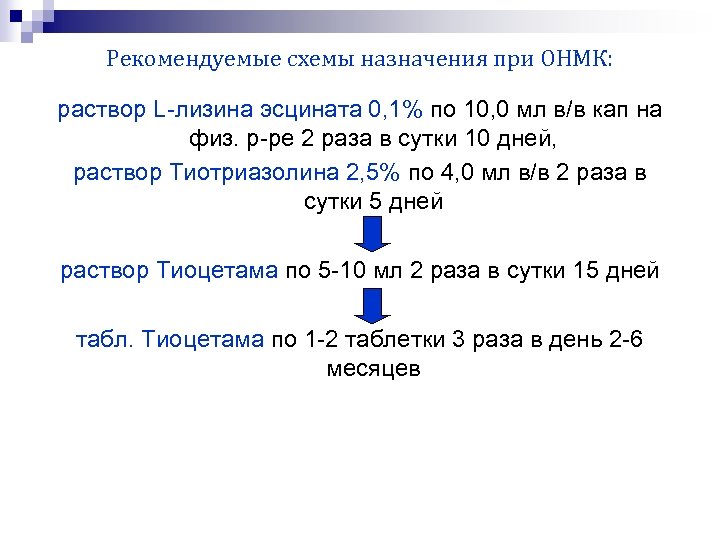 Рекомендуемые схемы назначения при ОНМК: раствор L-лизина эсцината 0, 1% по 10, 0 мл