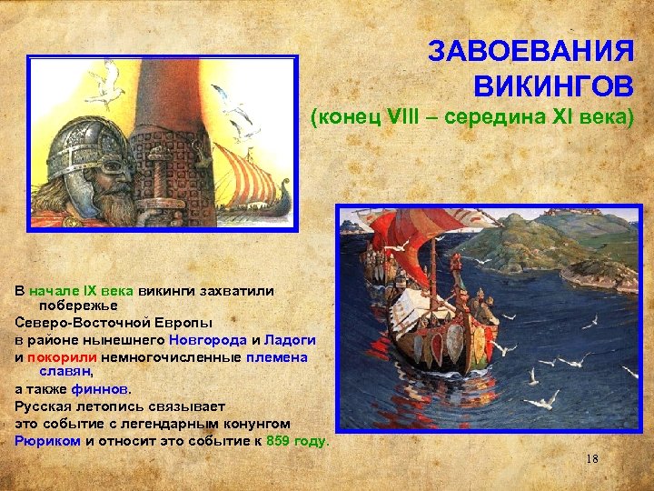 ЗАВОЕВАНИЯ ВИКИНГОВ (конец VIII – середина XI века) В начале IX века викинги захватили