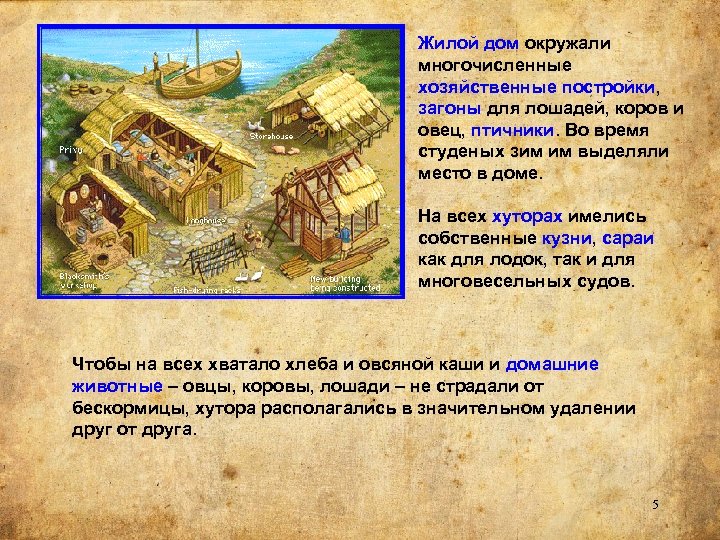 Жилой дом окружали многочисленные хозяйственные постройки, загоны для лошадей, коров и овец, птичники. Во