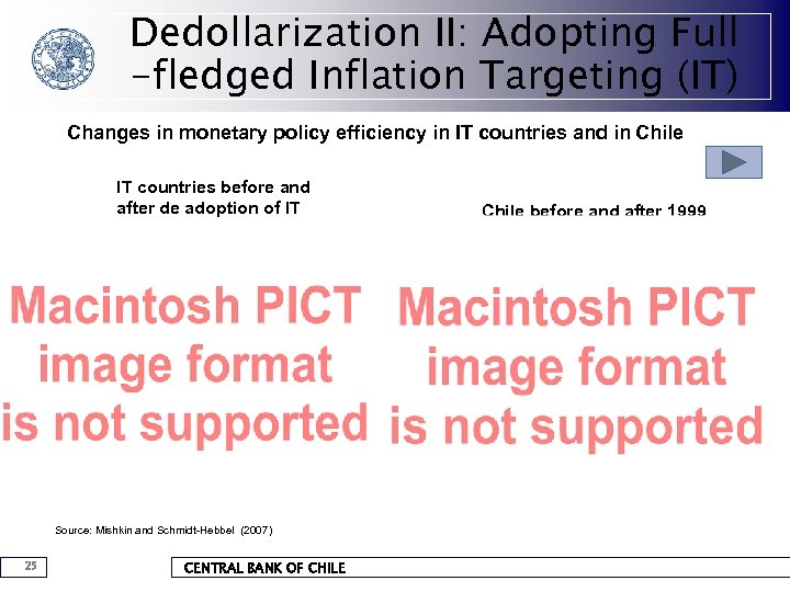 Dedollarization II: Adopting Full -fledged Inflation Targeting (IT) Changes in monetary policy efficiency in
