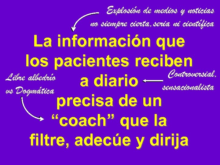 Explosión de medios y noticias no siempre cierta, seria ni científica La información que