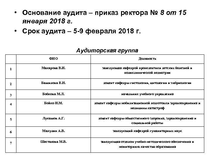  • Основание аудита – приказ ректора № 8 от 15 января 2018 г.