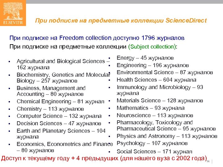При подписке на предметные коллекции Science. Direct При подписке на Freedom collection доступно 1796