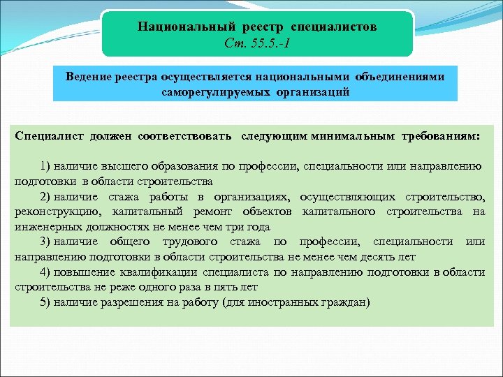 Национальные проекты реализуемые в рф с 2006 г