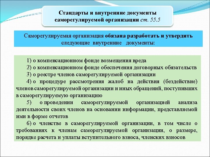 Стандарты и внутренние документы саморегулируемой организации ст. 55. 5 Саморегулируемая организация обязана разработать и