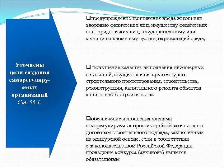 qпредупреждение причинения вреда жизни или здоровью физических лиц, имуществу физических или юридических лиц, государственному