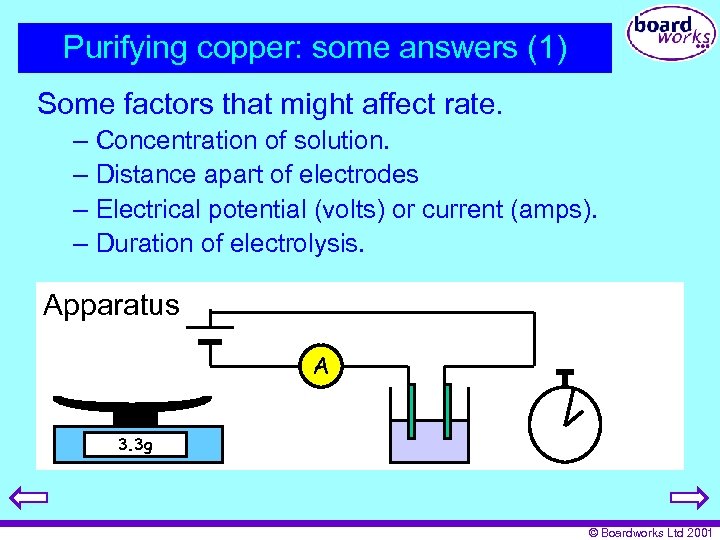 Purifying copper: some answers (1) Some factors that might affect rate. – Concentration of