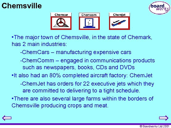 Chemsville • The major town of Chemsville, in the state of Chemark, has 2