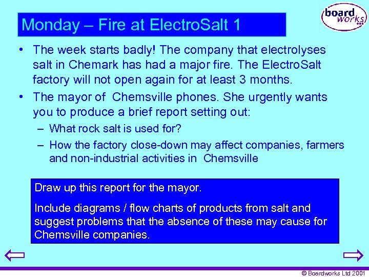 Monday – Fire at Electro. Salt 1 • The week starts badly! The company