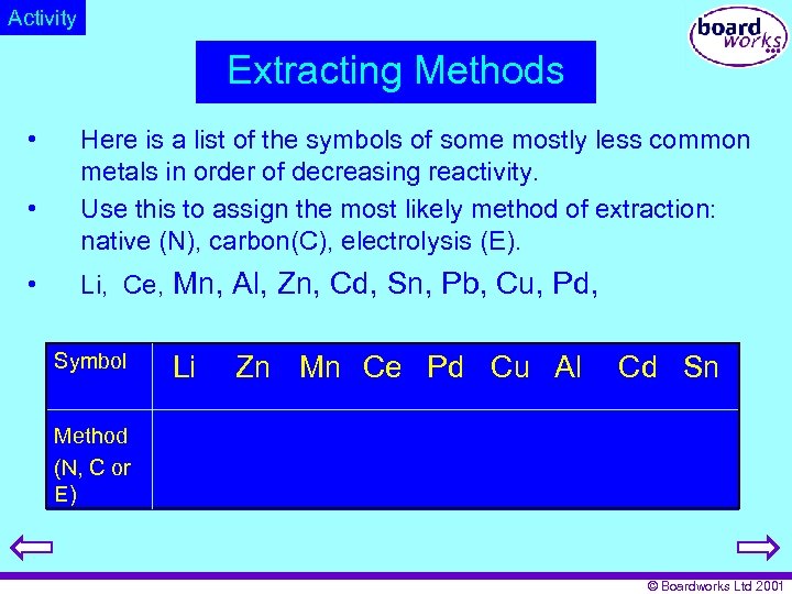 Activity Extracting Methods • • • Here is a list of the symbols of