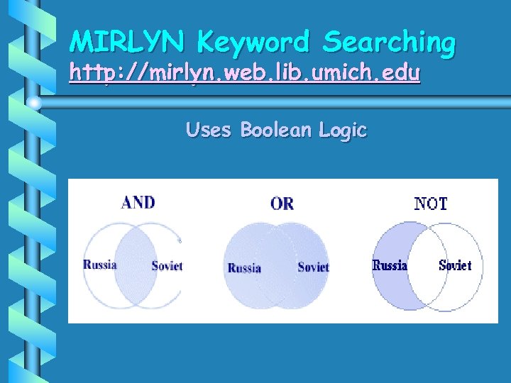MIRLYN Keyword Searching http: //mirlyn. web. lib. umich. edu Uses Boolean Logic 