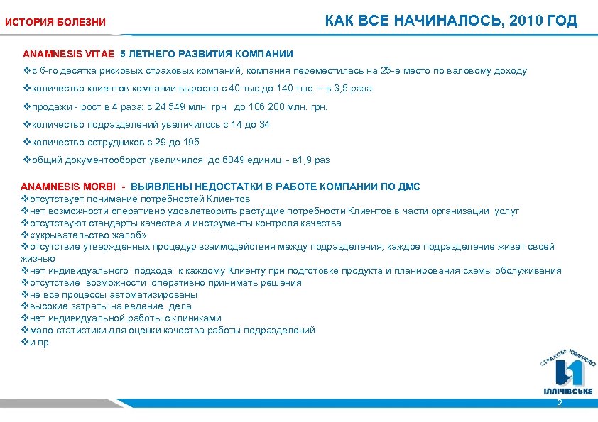 ИСТОРИЯ БОЛЕЗНИ КАК ВСЕ НАЧИНАЛОСЬ, 2010 ГОД ANAMNESIS VITAE 5 ЛЕТНЕГО РАЗВИТИЯ КОМПАНИИ vс