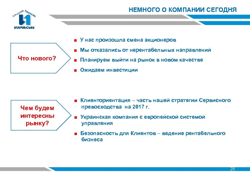 НЕМНОГО О КОМПАНИИ СЕГОДНЯ У нас произошла смена акционеров Мы отказались от нерентабельных направлений