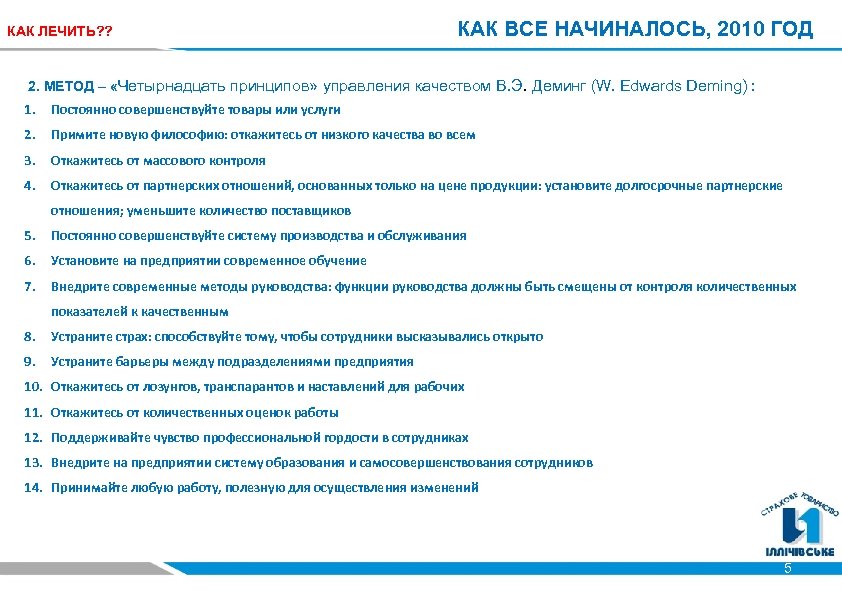 КАК ЛЕЧИТЬ? ? КАК ВСЕ НАЧИНАЛОСЬ, 2010 ГОД 2. МЕТОД – «Четырнадцать принципов» управления