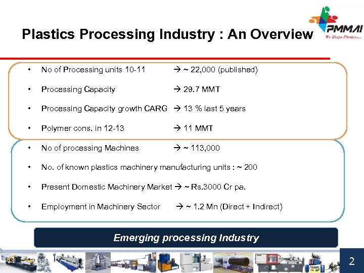 Plastics Processing Industry : An Overview • No of Processing units 10 -11 ~