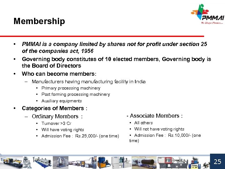 Membership • • • PMMAI is a company limited by shares not for profit