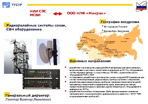 ТУСУР НИИ СЭС МСБИ ООО НПФ «Микран» Радиорелейные системы связи, СВЧ оборудование География внедрения