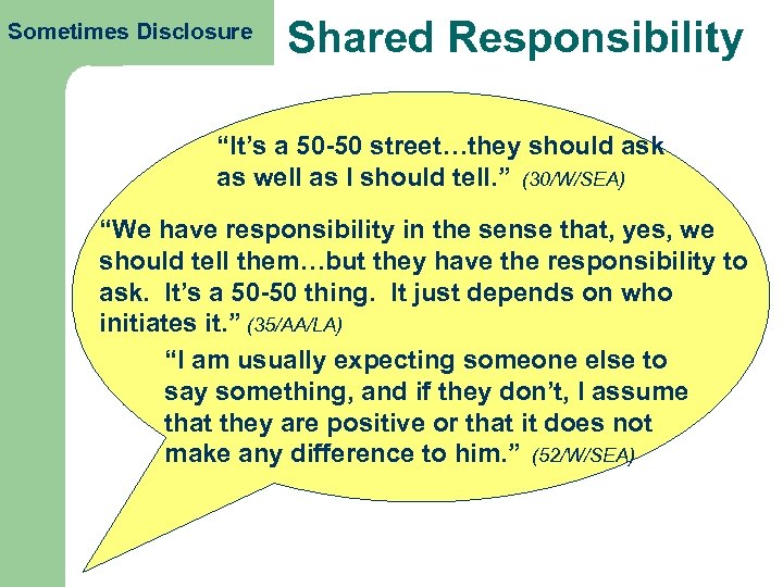 Sometimes Disclosure Shared Responsibility “It’s a 50 -50 street…they should ask as well as