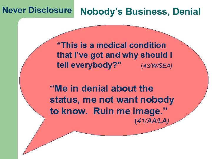 Never Disclosure Nobody’s Business, Denial “This is a medical condition that I’ve got and