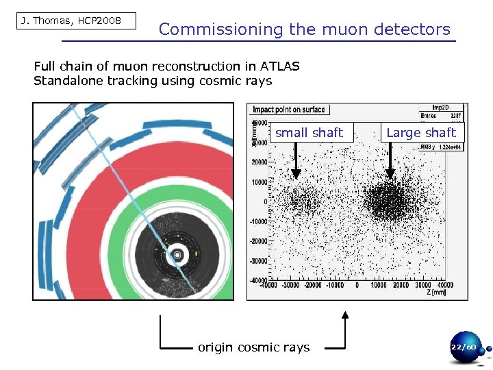 J. Thomas, HCP 2008 Commissioning the muon detectors Full chain of muon reconstruction in