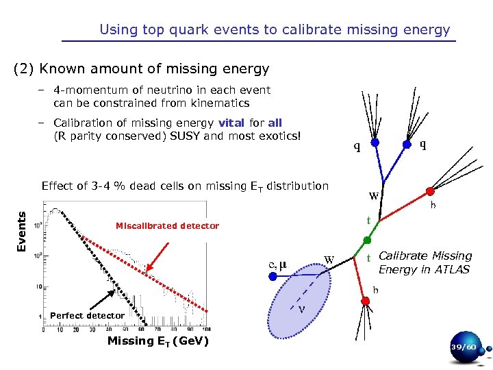 Using top quark events to calibrate missing energy (2) Known amount of missing energy